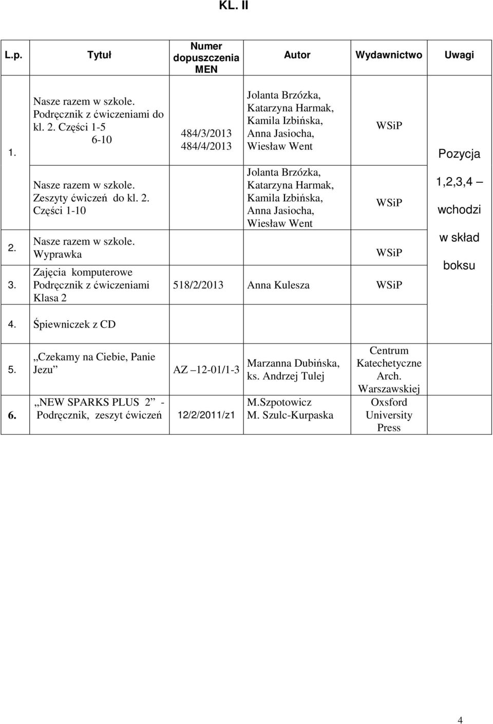 Wyprawka Zajęcia komputerowe Podręcznik z ćwiczeniami Klasa 2 518/2/201 Anna Kulesza 1,2,,4 wchodzi w skład boksu 4. Śpiewniczek z CD 5. 6.