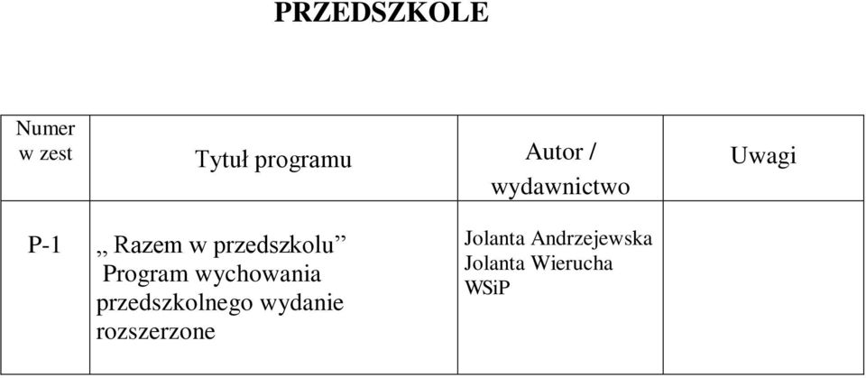 przedszkolnego wydanie rozszerzone