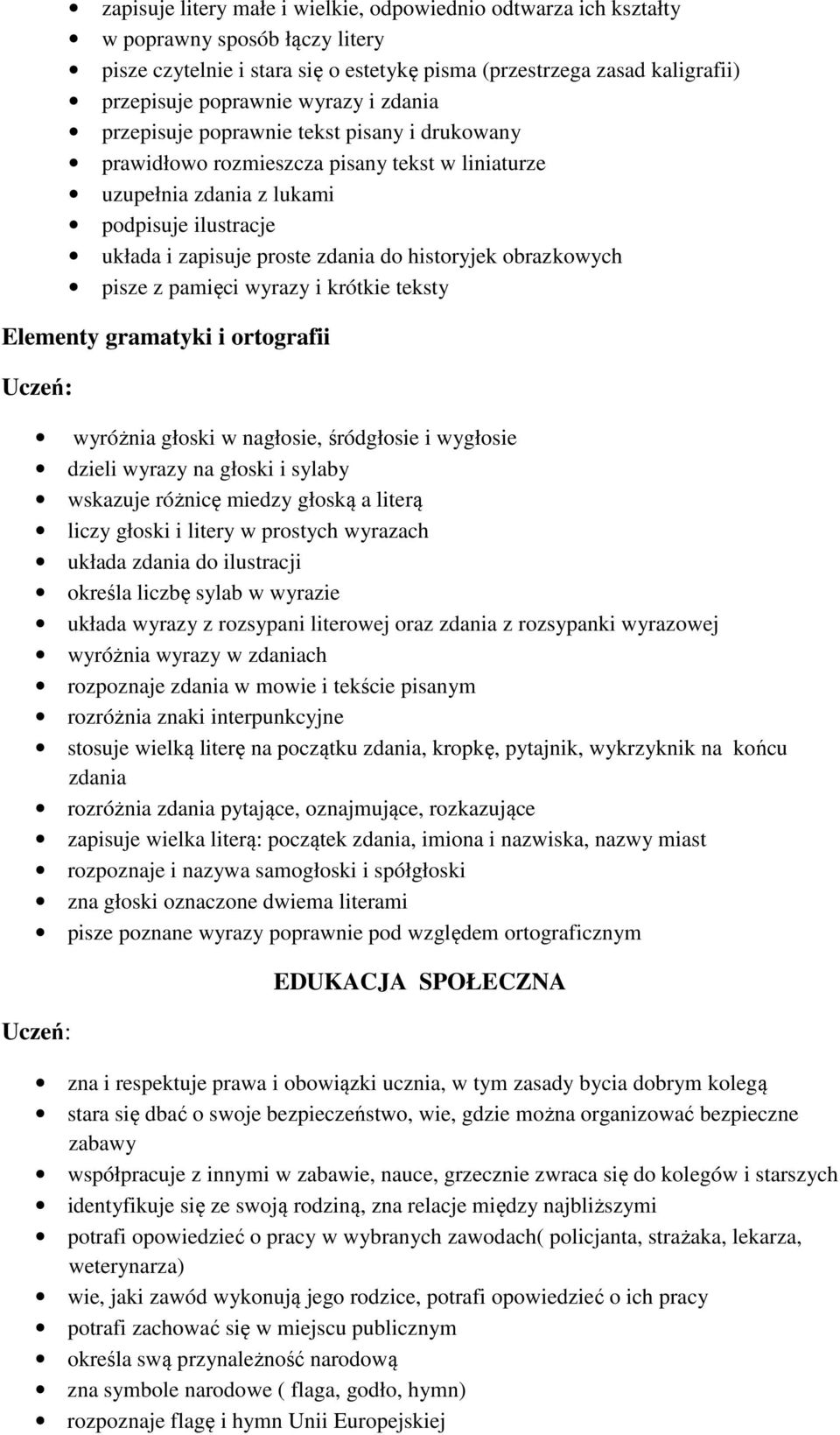 historyjek obrazkowych pisze z pamięci wyrazy i krótkie teksty Elementy gramatyki i ortografii wyróżnia głoski w nagłosie, śródgłosie i wygłosie dzieli wyrazy na głoski i sylaby wskazuje różnicę