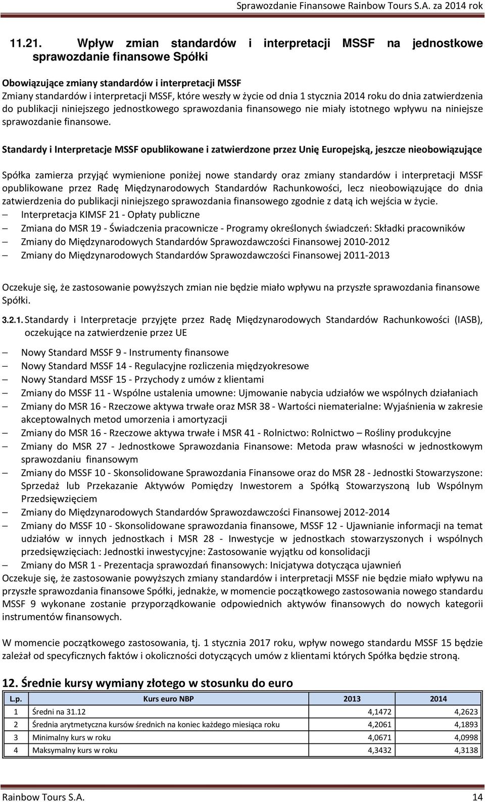 życie od dnia 1 stycznia 2014 roku do dnia zatwierdzenia do publikacji niniejszego jednostkowego sprawozdania finansowego nie miały istotnego wpływu na niniejsze sprawozdanie finansowe.