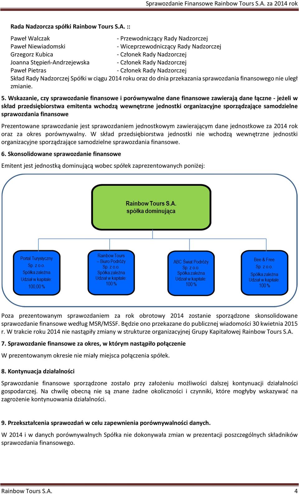 Nadzorczej Paweł Pietras - Członek Rady Nadzorczej Skład Rady Nadzorczej Spółki w ciągu 2014 roku oraz do dnia przekazania sprawozdania finansowego nie uległ zmianie. 5.