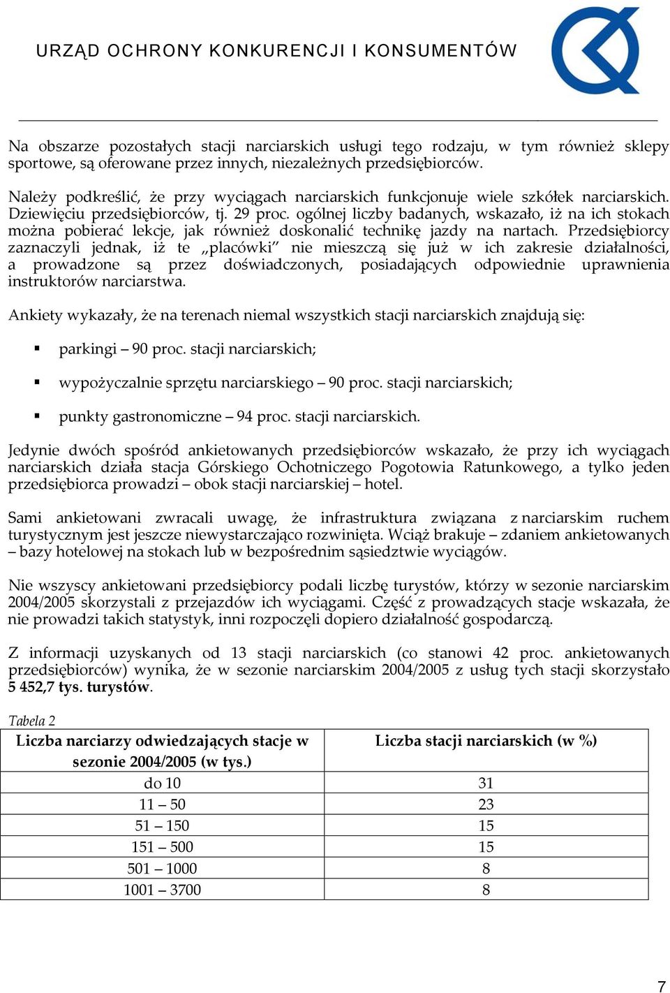 ogólnej liczby badanych, wskazało, iż na ich stokach można pobierać lekcje, jak również doskonalić technikę jazdy na nartach.