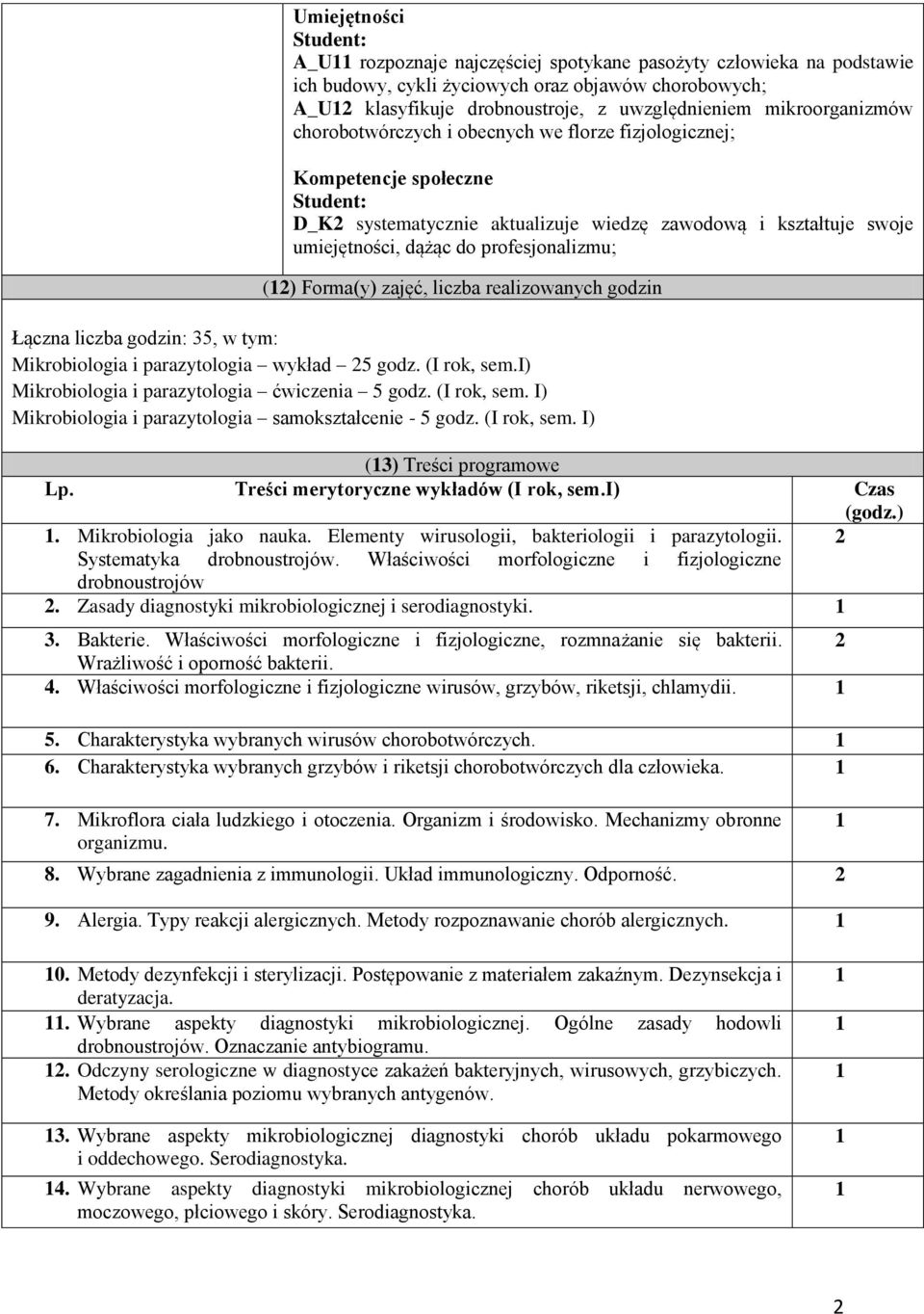 profesjonalizmu; (2) Forma(y) zajęć, liczba realizowanych godzin Łączna liczba godzin: 35, w tym: Mikrobiologia i parazytologia wykład 25 godz. (I rok, sem.