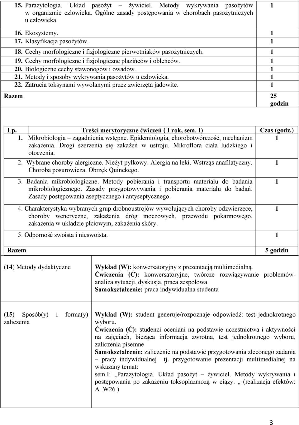 . Biologiczne cechy stawonogów i owadów. 2. Metody i sposoby wykrywania pasożytów u człowieka. 22. Zatrucia toksynami wywołanymi przez zwierzęta jadowite. Razem 25 godzin Lp.