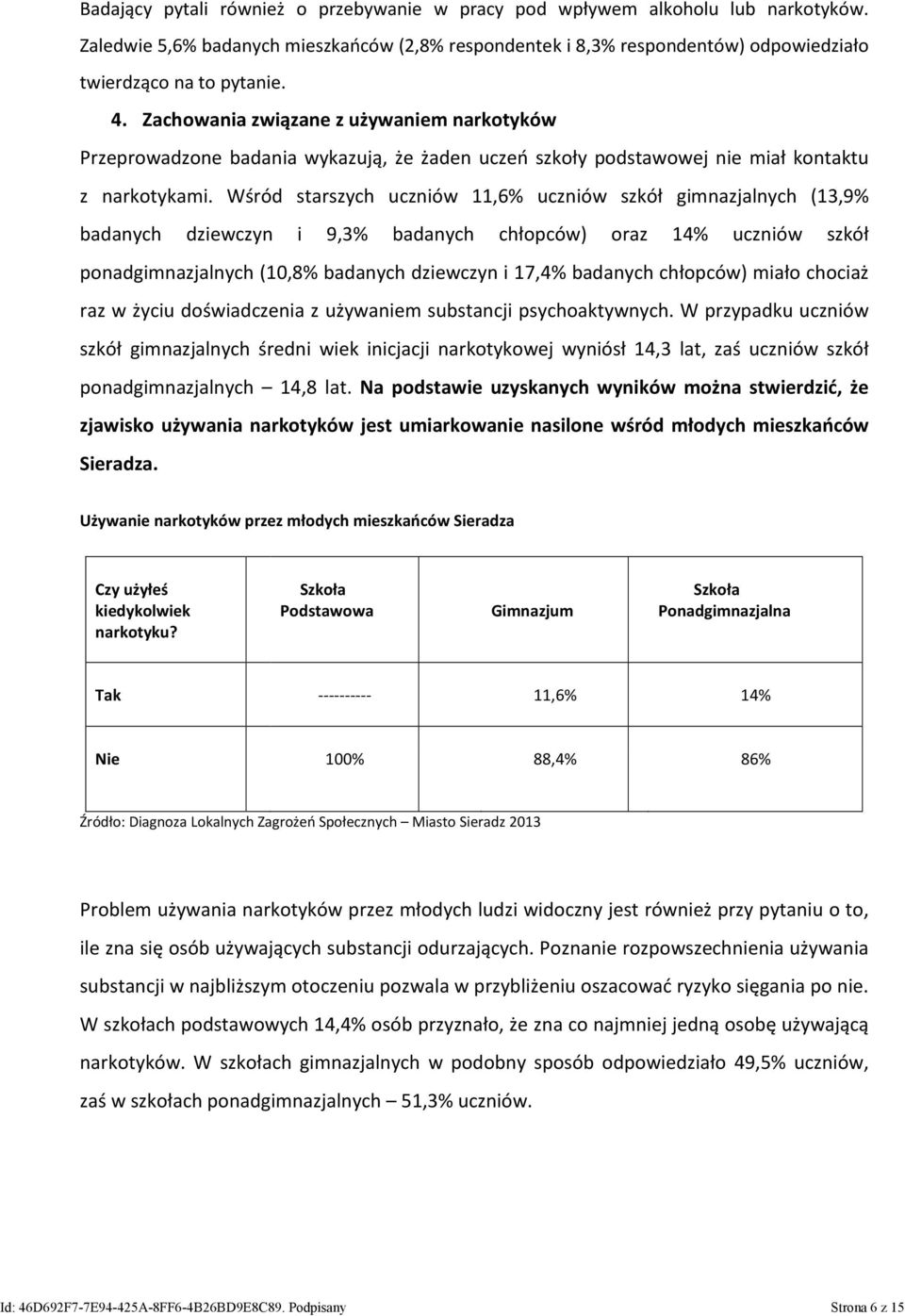 Wśród starszych uczniów 11,6% uczniów szkół gimnazjalnych (13,9% badanych dziewczyn i 9,3% badanych chłopców) oraz 14% uczniów szkół ponadgimnazjalnych (10,8% badanych dziewczyn i 17,4% badanych