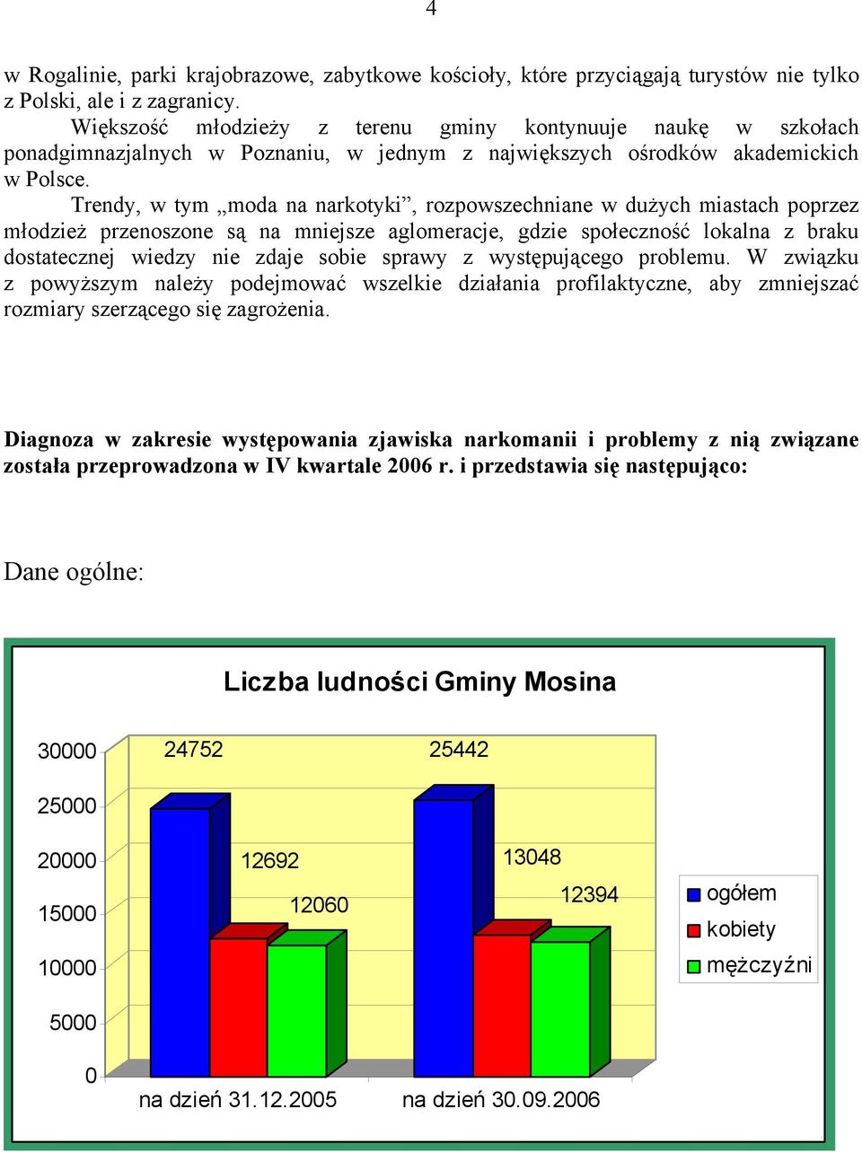Trendy, w tym moda na narkotyki, rozpowszechniane w dużych miastach poprzez młodzież przenoszone są na mniejsze aglomeracje, gdzie społeczność lokalna z braku dostatecznej wiedzy nie zdaje sobie