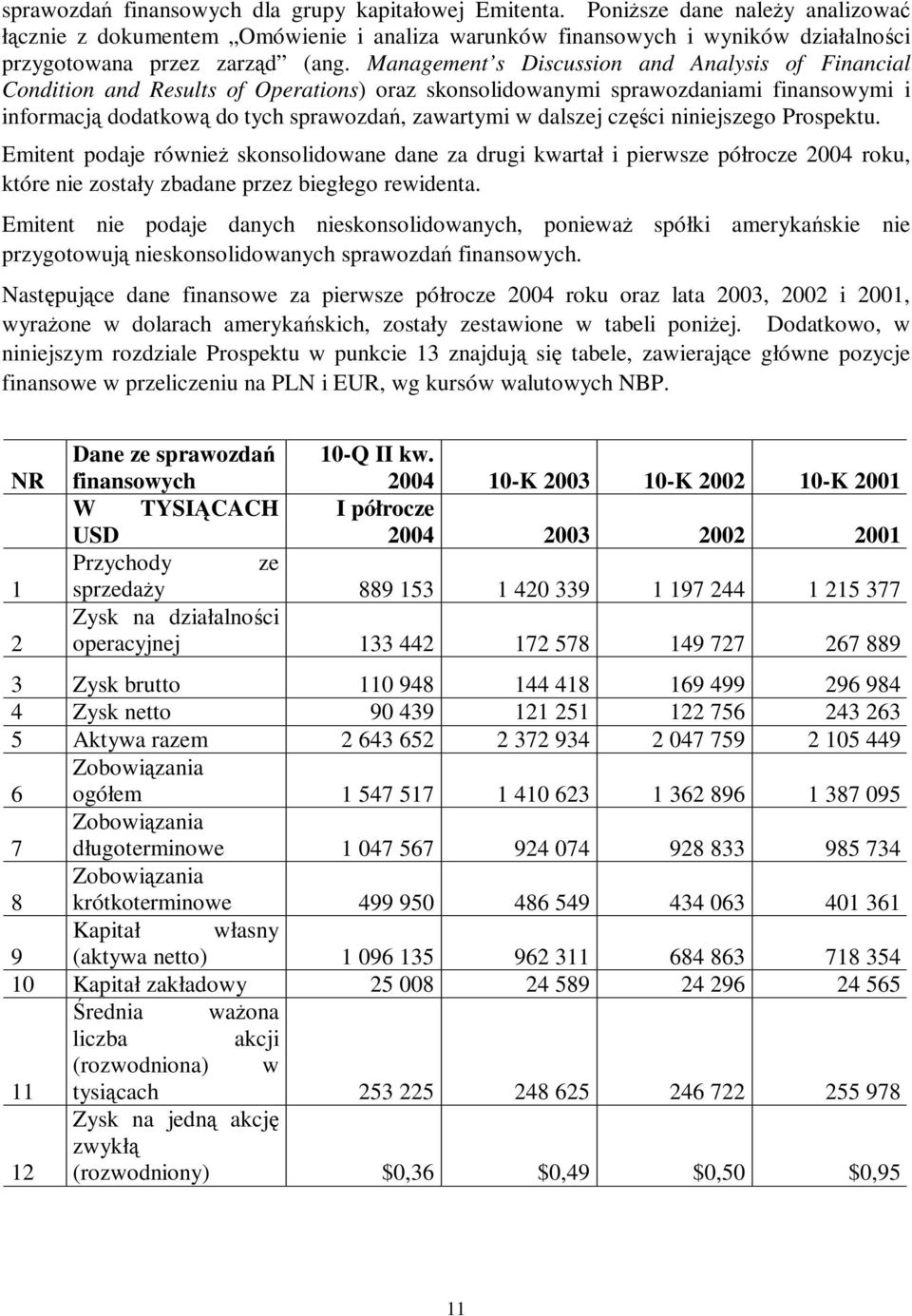 Management s Discussion and Analysis of Financial Condition and Results of Operations) oraz skonsolidowanymi sprawozdaniami finansowymi i informacją dodatkową do tych sprawozdań, zawartymi w dalszej