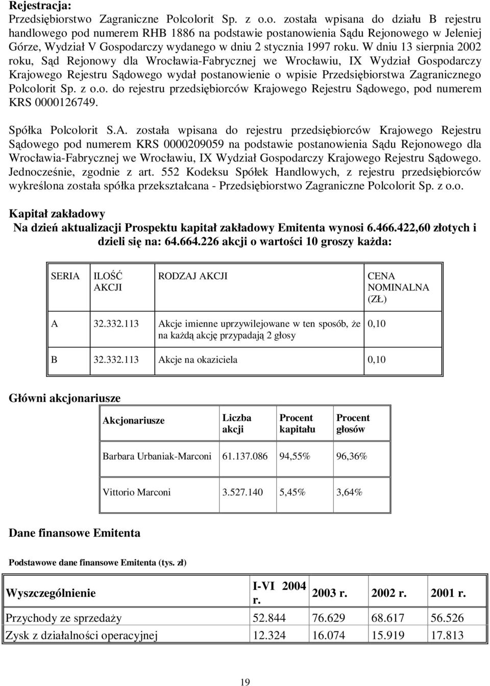 W dniu 13 sierpnia 2002 roku, Są d Rejonowy dla Wrocławia-Fabrycznej we Wrocławiu, IX Wydział Gospodarczy Krajowego Rejestru Są dowego wydał postanowienie o wpisie Przedsiębiorstwa Zagranicznego