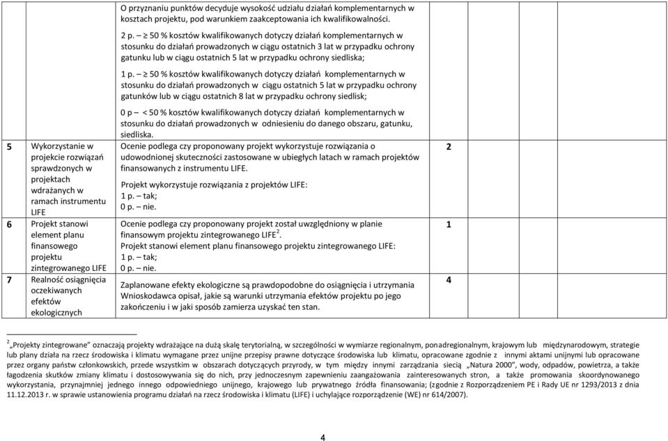 50 % kosztów kwalifikowanych dotyczy działań komplementarnych w stosunku do działań prowadzonych w ciągu ostatnich 3 lat w przypadku ochrony gatunku lub w ciągu ostatnich 5 lat w przypadku ochrony