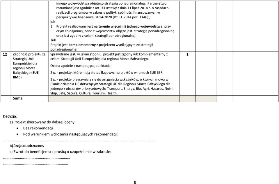 Projekt realizowany jest na terenie więcej niż jednego województwa, przy czym co najmniej jedno z województw objęte jest strategią ponadregionalną oraz jest zgodny z celami strategii