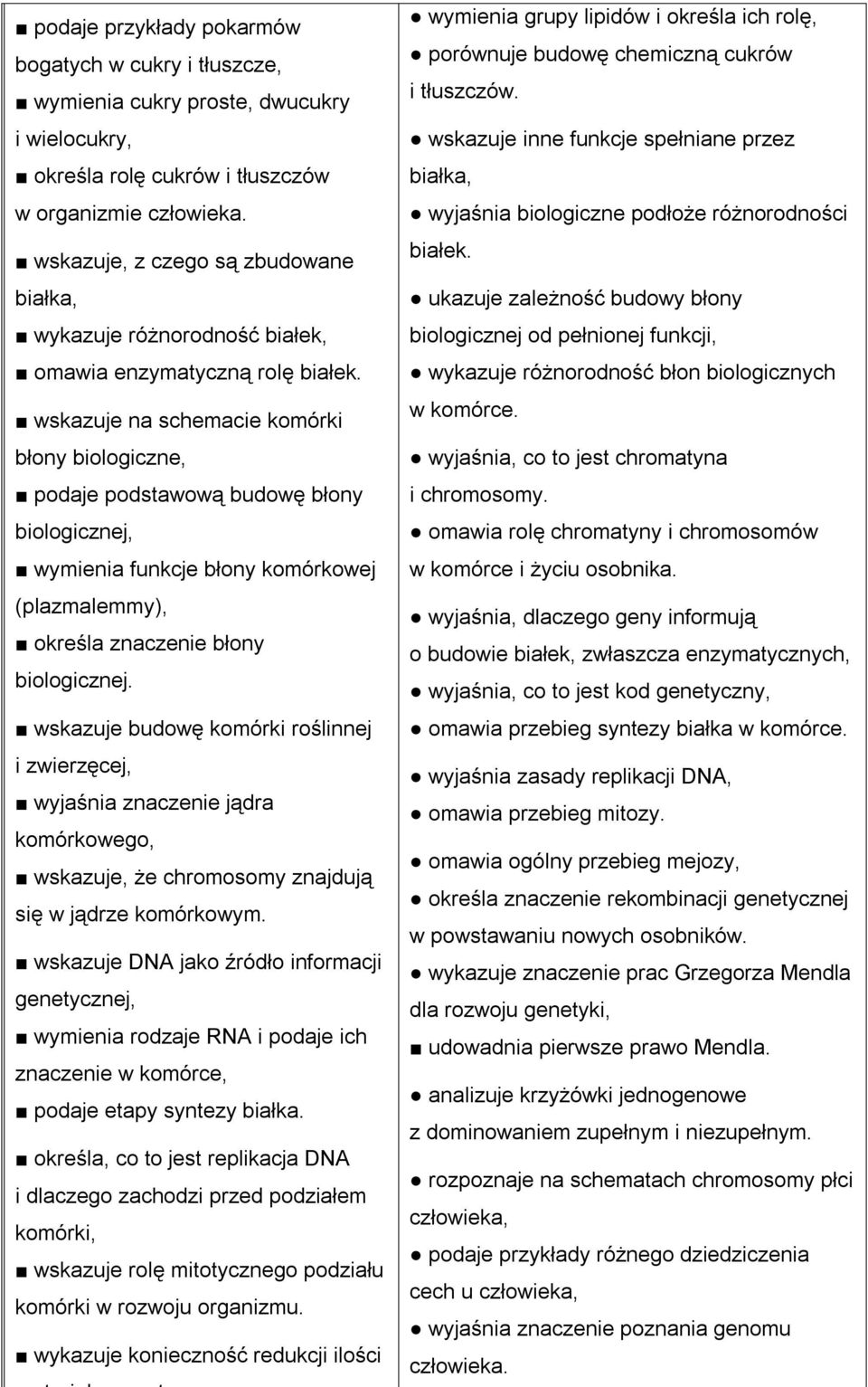 wskazuje na schemacie komórki błony biologiczne, podaje podstawową budowę błony biologicznej, wymienia funkcje błony komórkowej (plazmalemmy), określa znaczenie błony biologicznej.