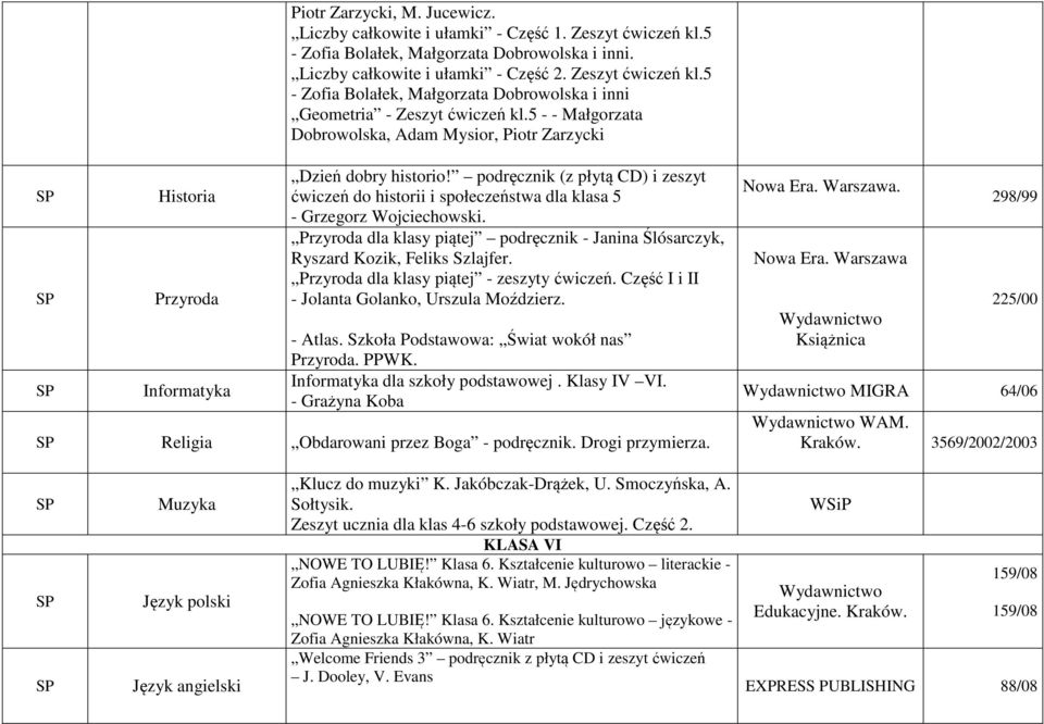 dla klasy piątej podręcznik - Janina Ślósarczyk, Ryszard Kozik, Feliks Szlajfer. dla klasy piątej - zeszyty ćwiczeń. Część I i II - Jolanta Golanko, Urszula Moździerz. - Atlas.