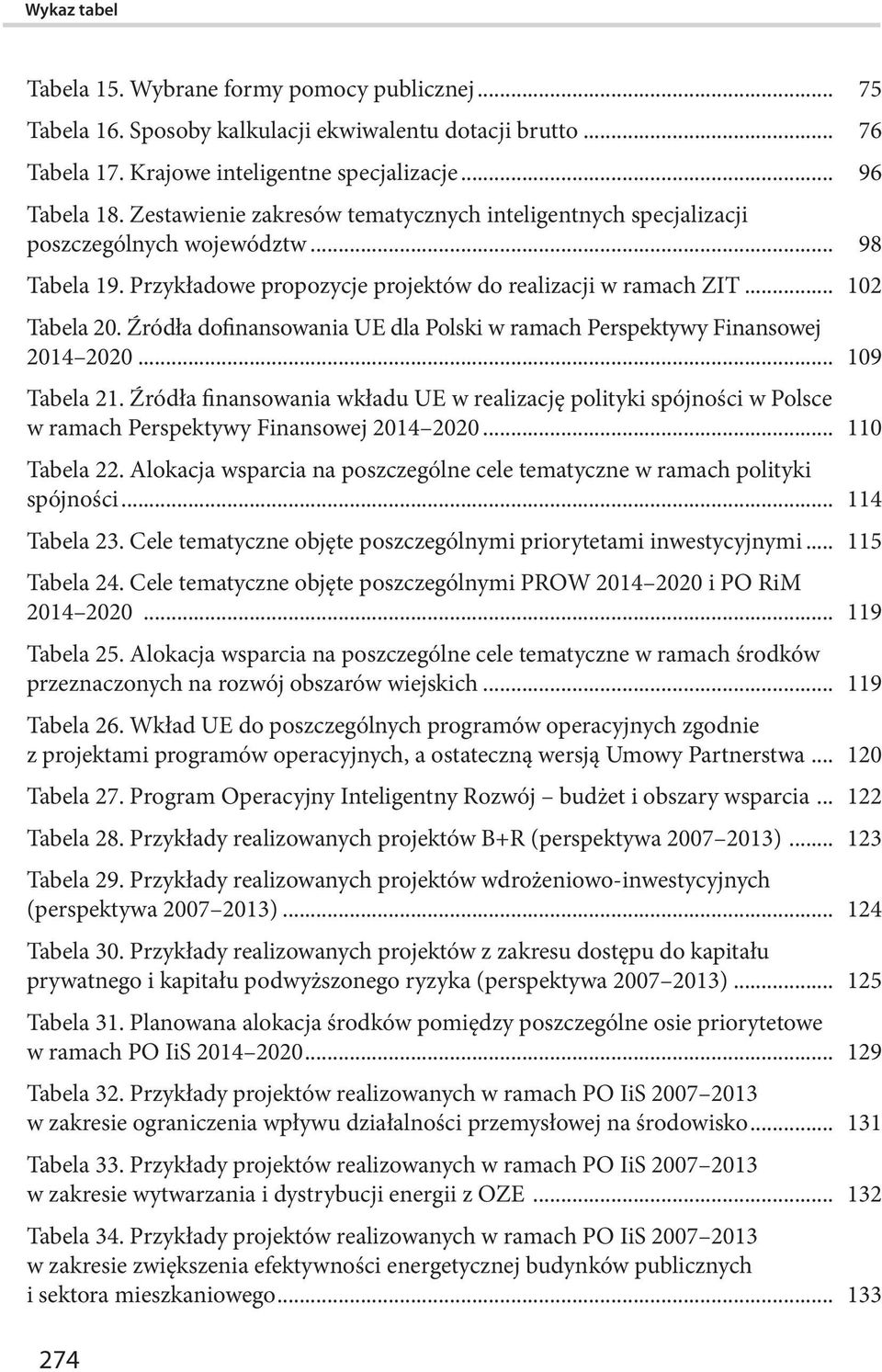 Źródła dofinansowania UE dla Polski w ramach Perspektywy Finansowej 2014 2020... 109 Tabela 21.