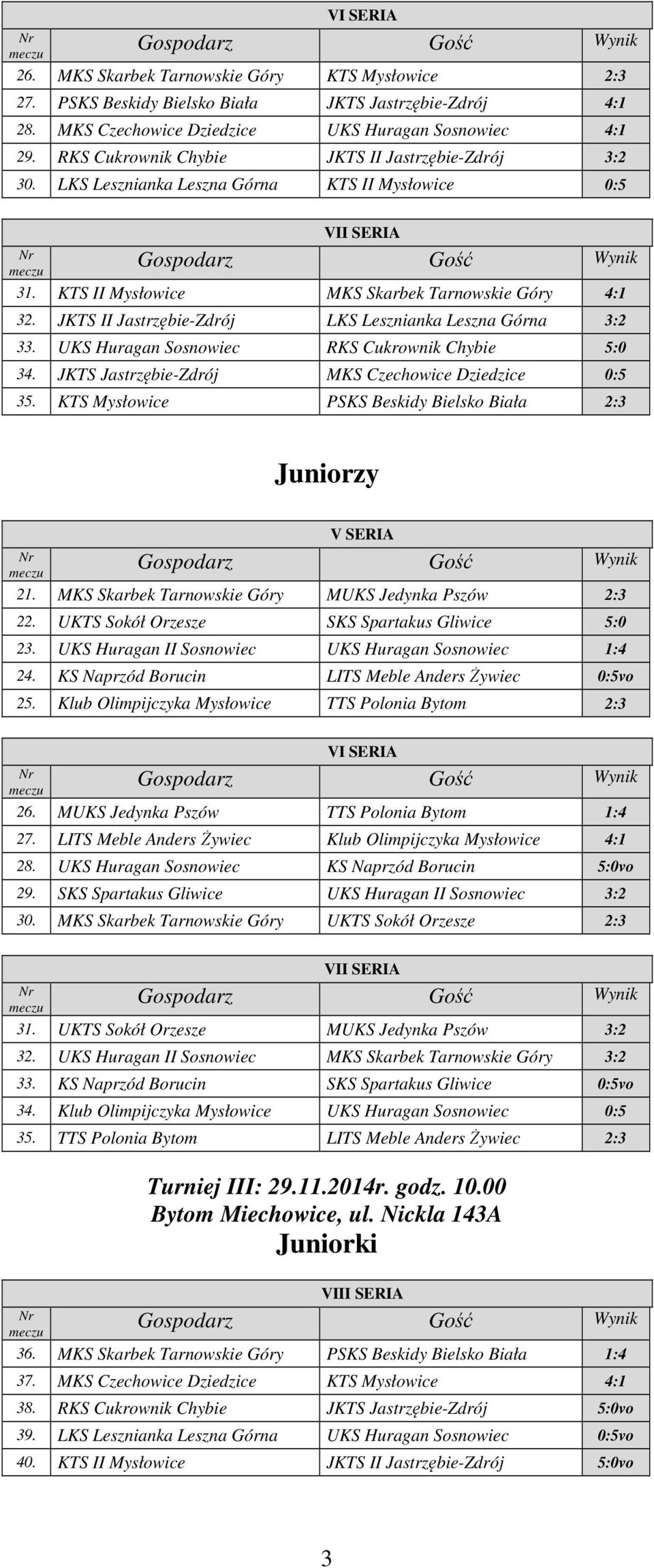 JKTS II Jastrzębie-Zdrój LKS Lesznianka Leszna Górna 3:2 33. UKS Huragan Sosnowiec RKS Cukrownik Chybie 5:0 34. JKTS Jastrzębie-Zdrój MKS Czechowice Dziedzice 0:5 35.