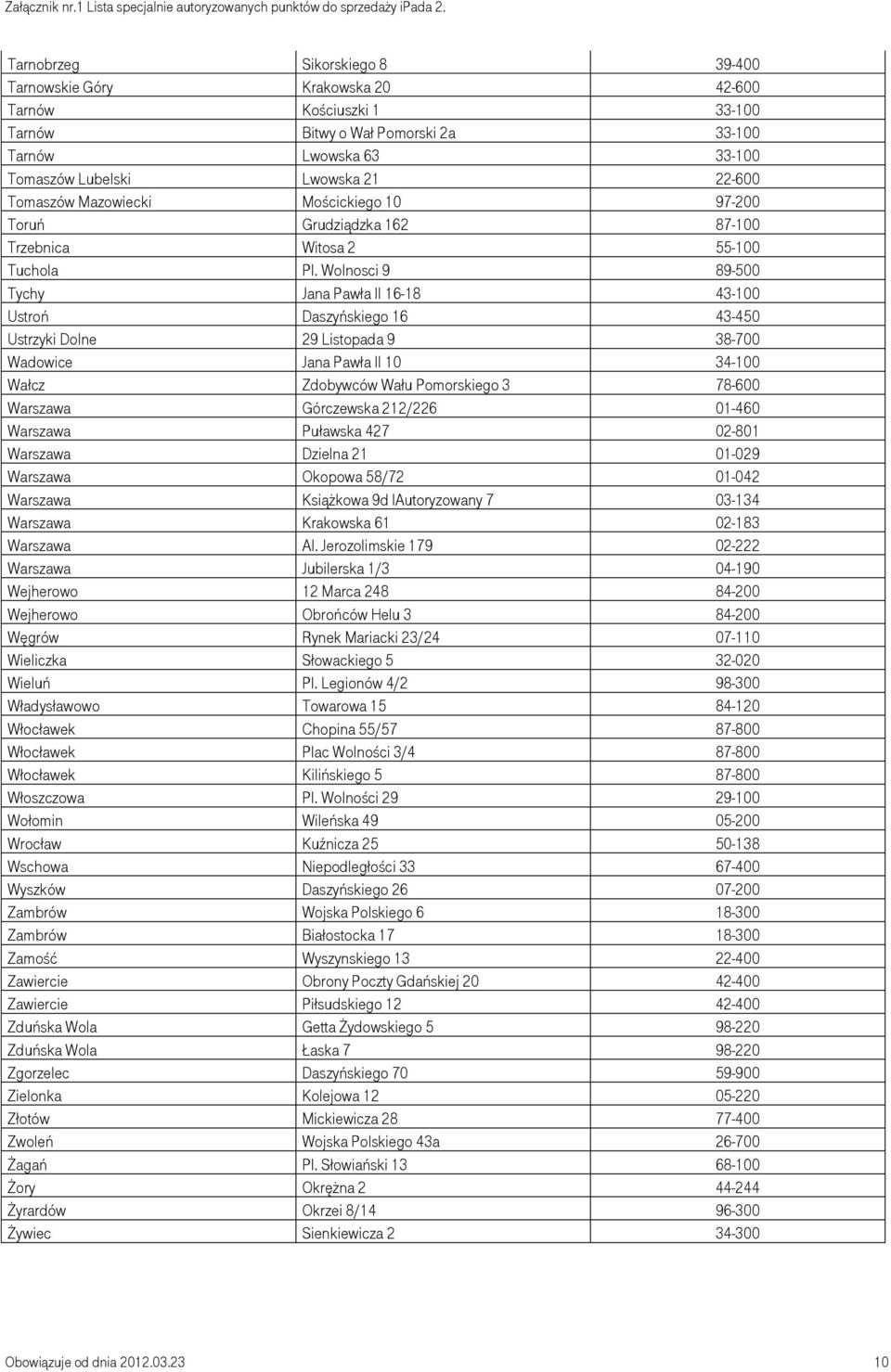 Wolnosci 9 89-500 Tychy Jana Pawła II 16-18 43-100 Ustroń Daszyńskiego 16 43-450 Ustrzyki Dolne 29 Listopada 9 38-700 Wadowice Jana Pawła II 10 34-100 Wałcz Zdobywców Wału Pomorskiego 3 78-600