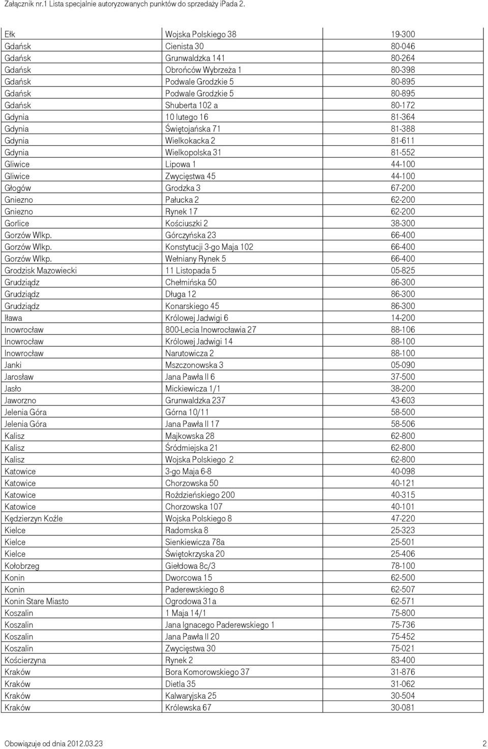 Grodzka 3 67-200 Gniezno Pałucka 2 62-200 Gniezno Rynek 17 62-200 Gorlice Kościuszki 2 38-300 Gorzów Wlkp. Górczyńska 23 66-400 Gorzów Wlkp. Konstytucji 3-go Maja 102 66-400 Gorzów Wlkp.