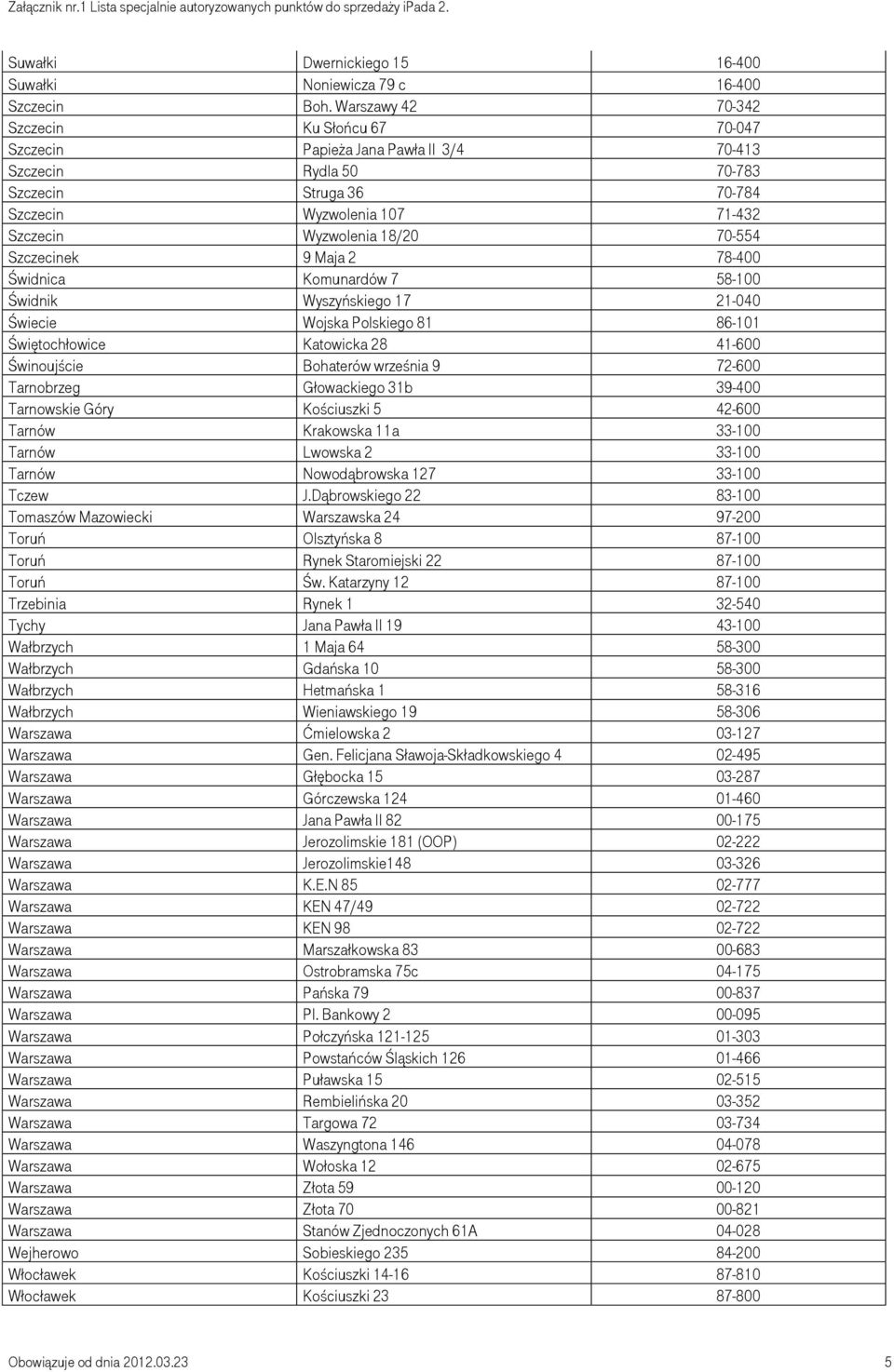 70-554 Szczecinek 9 Maja 2 78-400 Świdnica Komunardów 7 58-100 Świdnik Wyszyńskiego 17 21-040 Świecie Wojska Polskiego 81 86-101 Świętochłowice Katowicka 28 41-600 Świnoujście Bohaterów września 9
