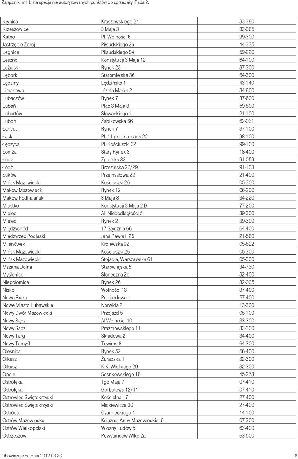 43-140 Limanowa Józefa Marka 2 34-600 Lubaczów Rynek 7 37-600 Lubań Plac 3 Maja 3 59-800 Lubartów Słowackiego 1 21-100 Luboń Żabikowska 66 62-031 Łańcut Rynek 7 37-100 Łask Pl.