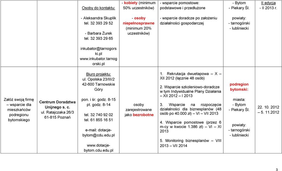 pl Załóż swoją firmę wsparcie dla mieszkańców u bytomskiego Centrum Doradztwa Unijnego s. c. ul. Ratajczaka 26/3 61-815 Poznań ul. Opolska 23/III/2 42-600 Tarnowskie Góry pon. i śr. godz. 8-15 pt.