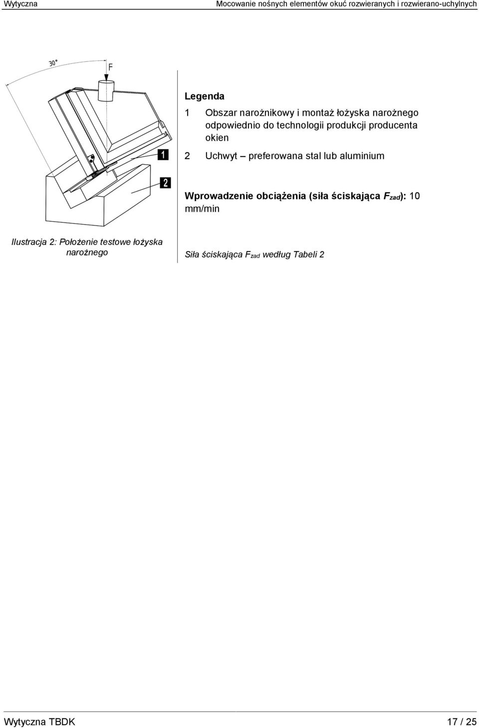 aluminium Wprowadzenie obciążenia (siła ściskająca Fzad): 10 mm/min