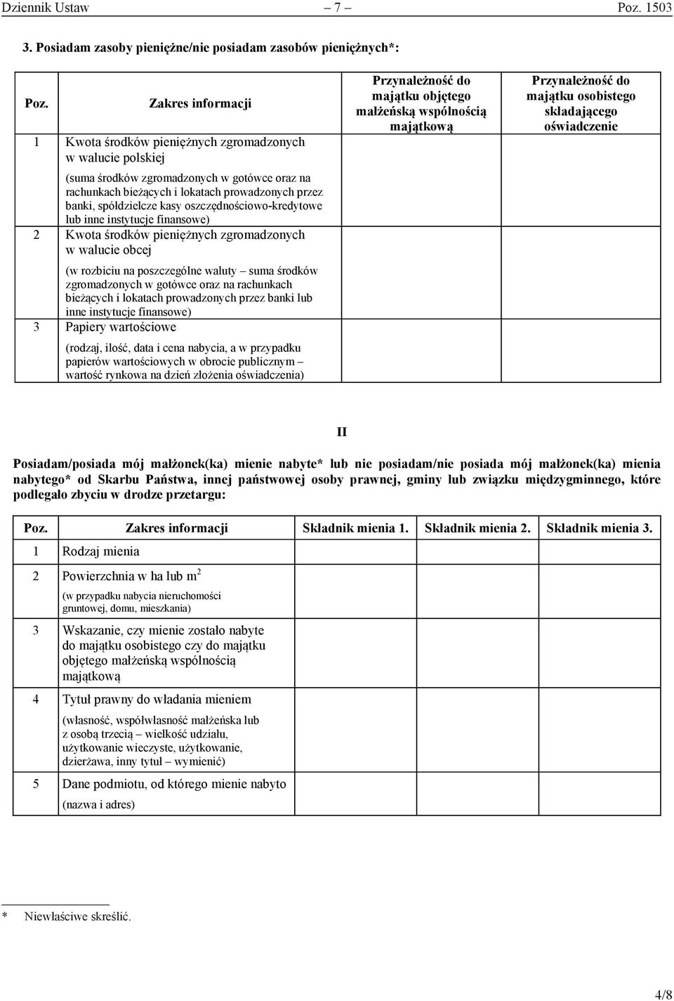 kasy oszczędnościowo-kredytowe lub inne instytucje finansowe) 2 Kwota środków pieniężnych zgromadzonych w walucie obcej (w rozbiciu na poszczególne waluty suma środków zgromadzonych w gotówce oraz na