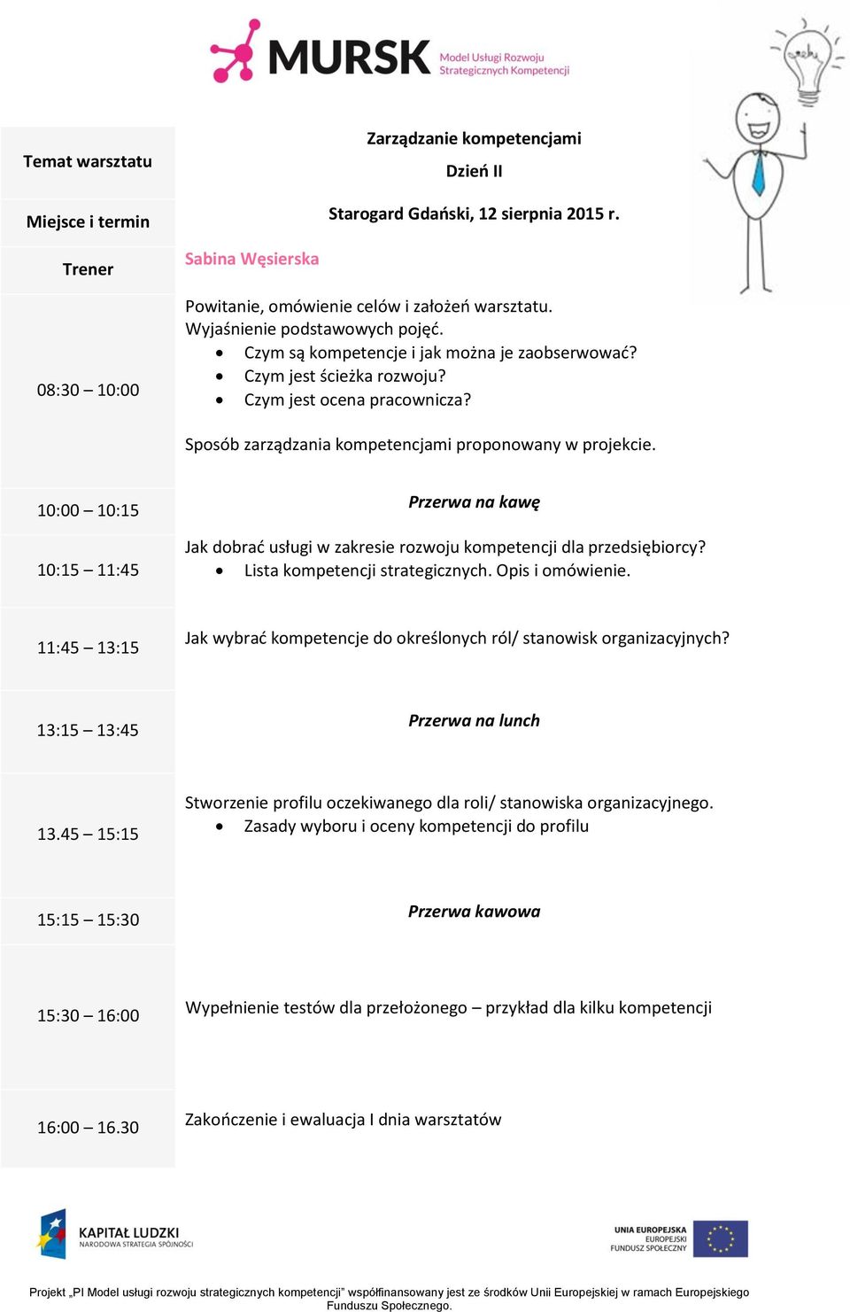 Lista kompetencji strategicznych. Opis i omówienie. 11:45 13:15 Jak wybrać kompetencje do określonych ról/ stanowisk organizacyjnych? 13:15 13:45 13.