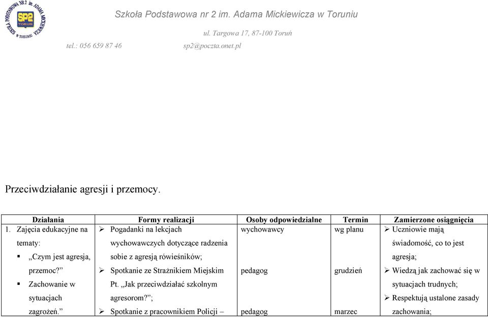 jest agresja, sobie z agresją rówieśników; agresja; przemoc?