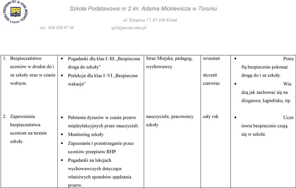 Zapewnienie bezpieczeństwa uczniom na terenie szkoły. Pełnienie dyżurów w czasie przerw międzylekcyjnych przez nauczycieli.