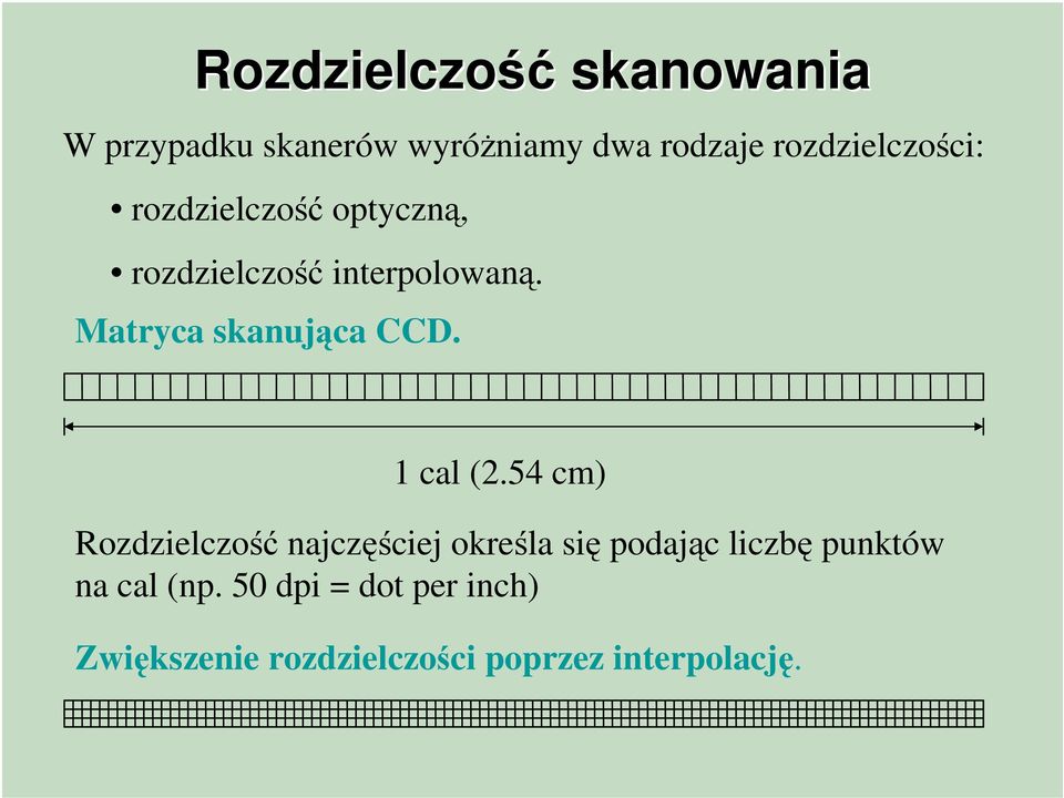 Matryca skanująca CCD. 1 cal (2.