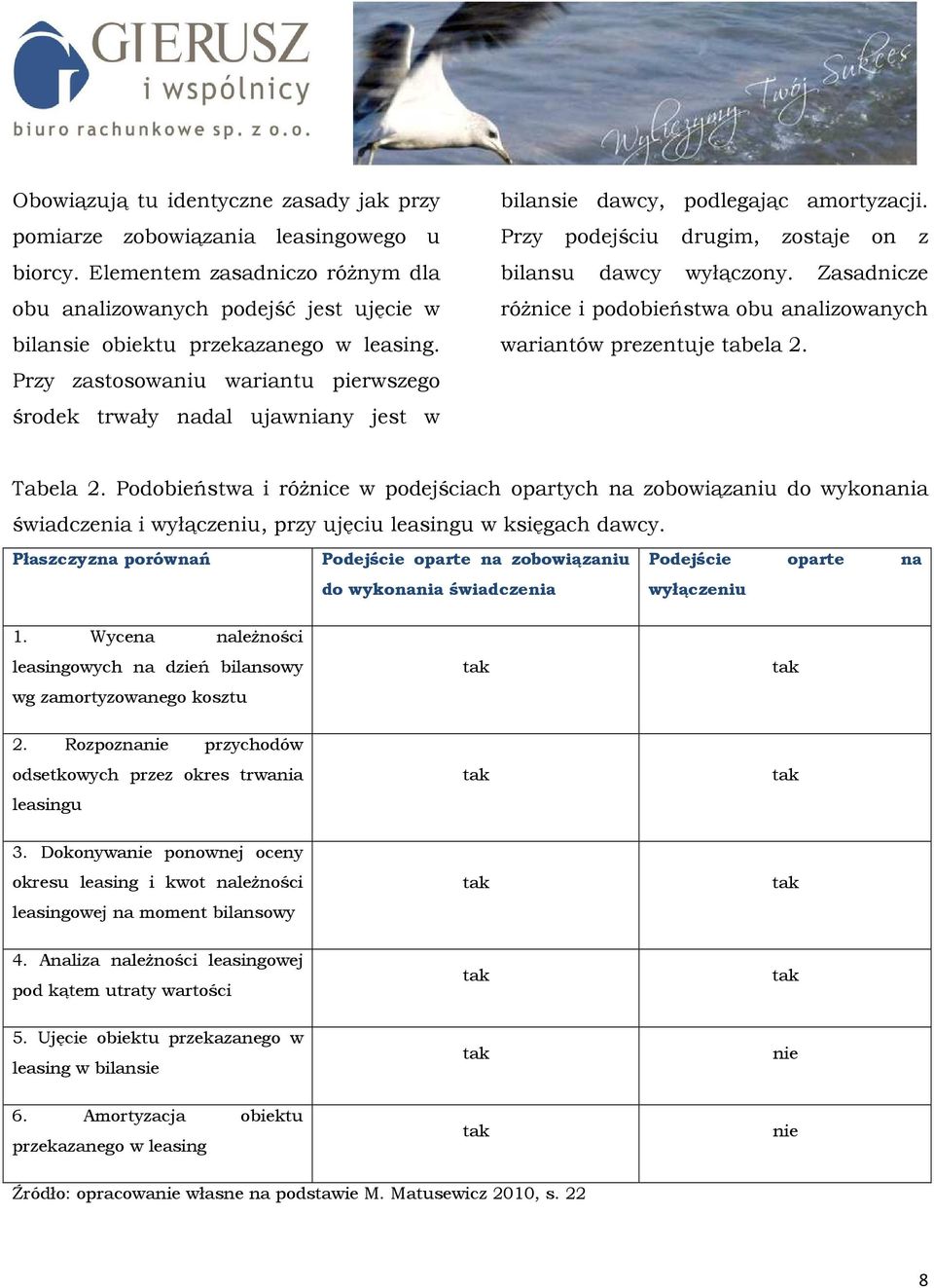 Zasadnicze róŝnice i podobieństwa obu analizowanych wariantów prezentuje tabela 2. Tabela 2.