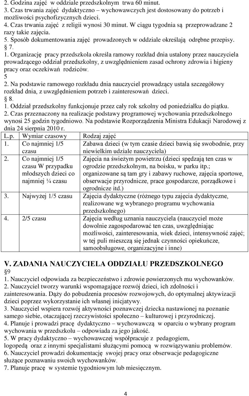 Organizację pracy przedszkola określa ramowy rozkład dnia ustalony przez nauczyciela prowadzącego oddział przedszkolny, z uwzględnieniem zasad ochrony zdrowia i higieny pracy oraz oczekiwań rodziców.