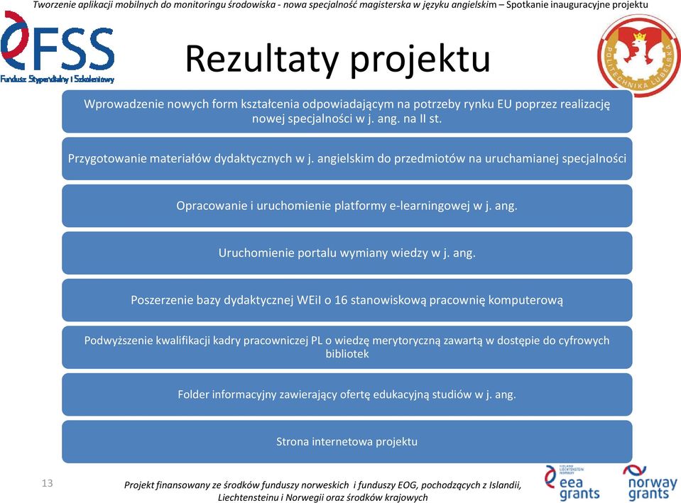 ang. Poszerzenie bazy dydaktycznej WEiI o 16 stanowiskową pracownię komputerową Podwyższenie kwalifikacji kadry pracowniczej PL o wiedzę merytoryczną zawartą w