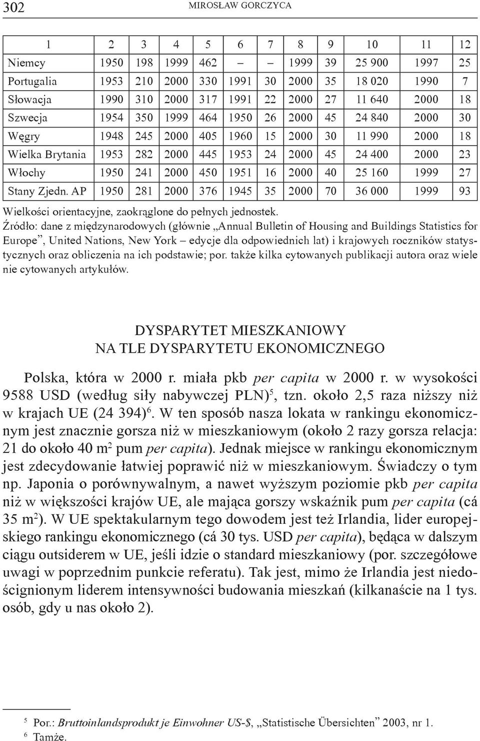 1950 241 2000 450 1951 16 2000 40 25 160 1999 27 Stany Zjedn. AP 1950 281 2000 376 1945 35 2000 70 36 000 1999 93 Wielkości orientacyjne, zaokrąglone do pełnych jednostek.