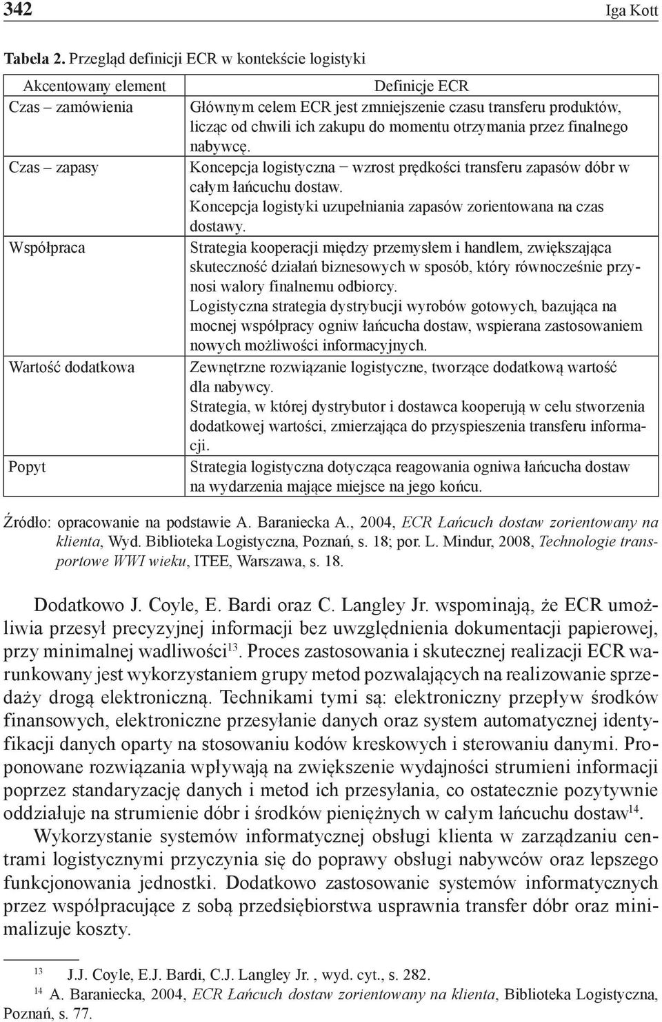 produktów, licząc od chwili ich zakupu do momentu otrzymania przez finalnego nabywcę. Koncepcja logistyczna wzrost prędkości transferu zapasów dóbr w całym łańcuchu dostaw.