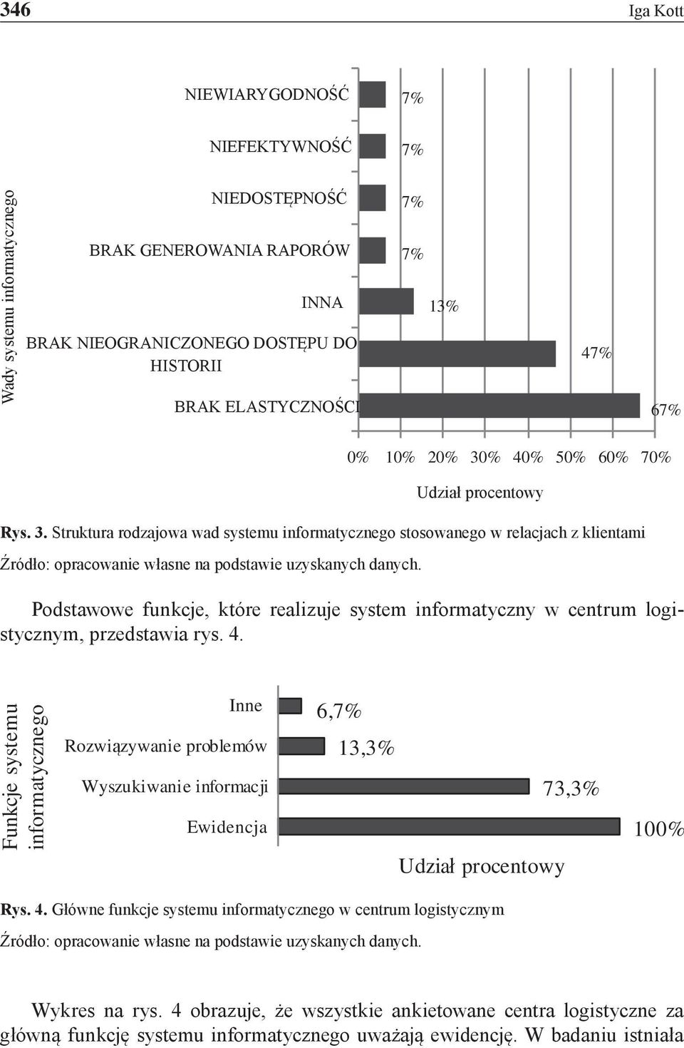 Podstawowe funkcje, które realizuje system informatyczny w centrum logistycznym, przedstawia rys. 4.