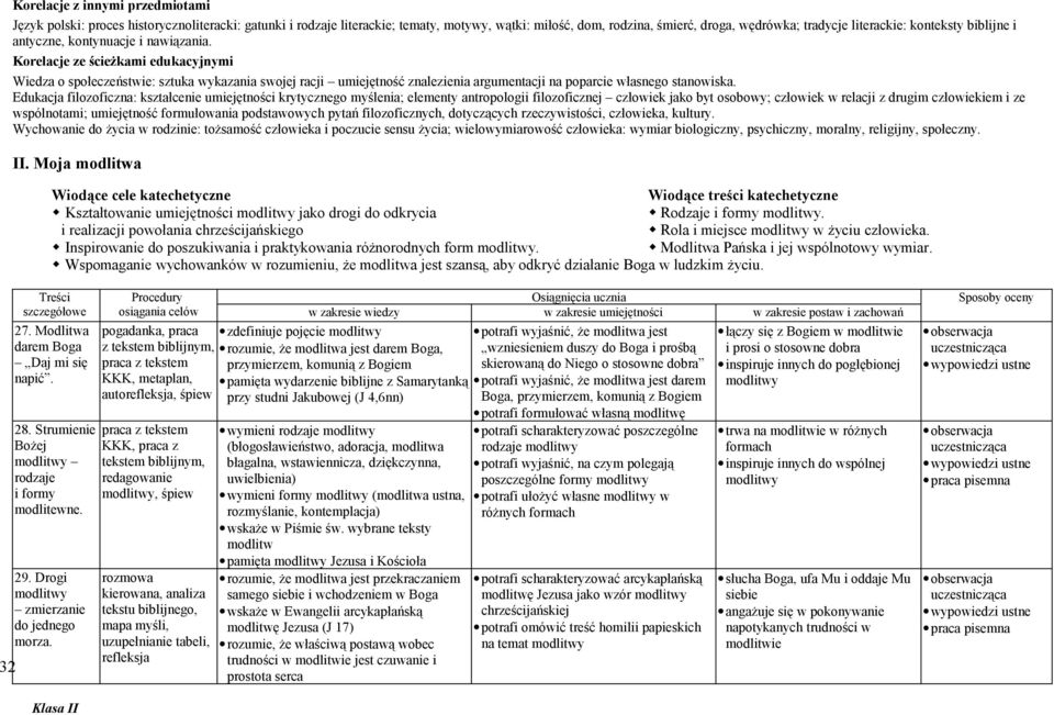 Korelacje ze ścieżkami edukacyjnymi Wiedza o społeczeństwie: sztuka wykazania swojej racji umiejętność znalezienia argumentacji na poparcie własnego stanowiska.