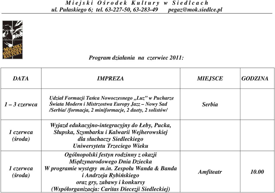 /formacja, 2 miniformacje, 2 duety, 2 solistów/ Serbia 1 czerwca 1 czerwca Wyjazd edukacyjno-integracyjny do Łeby, Pucka, Słupska, Szymbarku i Kalwarii Wejherowskiej dla słuchaczy