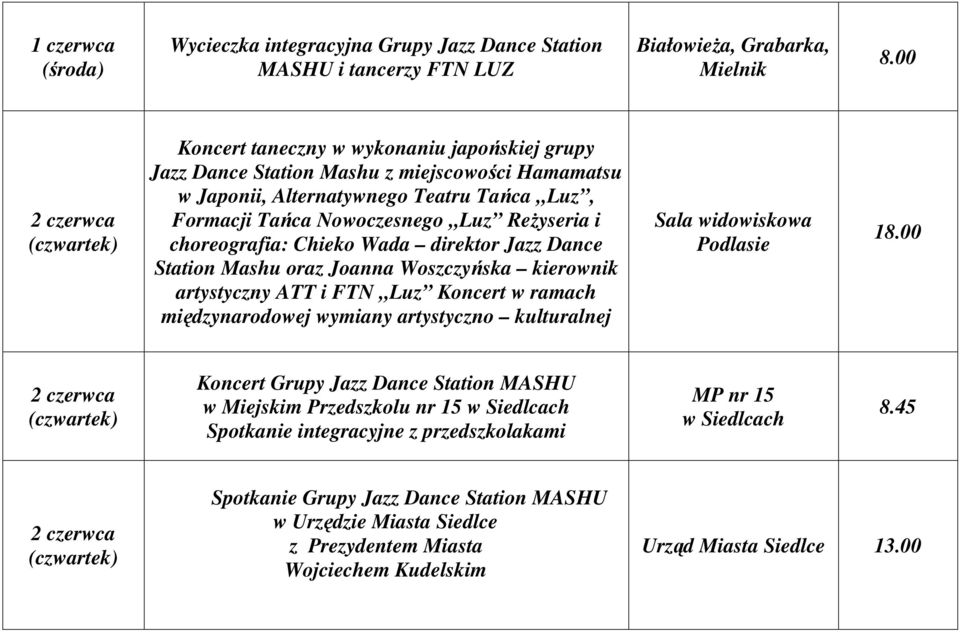 choreografia: Chieko Wada direktor Jazz Dance Station Mashu oraz Joanna Woszczyńska kierownik artystyczny ATT i FTN Luz Koncert w ramach międzynarodowej wymiany artystyczno kulturalnej Podlasie 18.