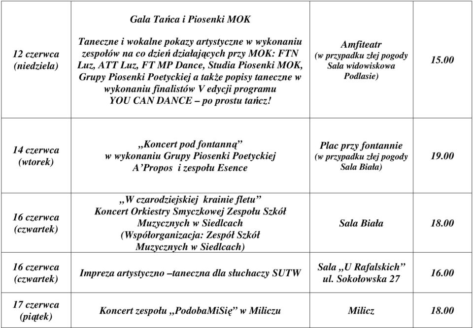00 14 czerwca (wtorek) Koncert pod fontanną w wykonaniu Grupy Piosenki Poetyckiej A Propos i zespołu Esence Plac przy fontannie (w przypadku złej pogody Sala Biała) 19.