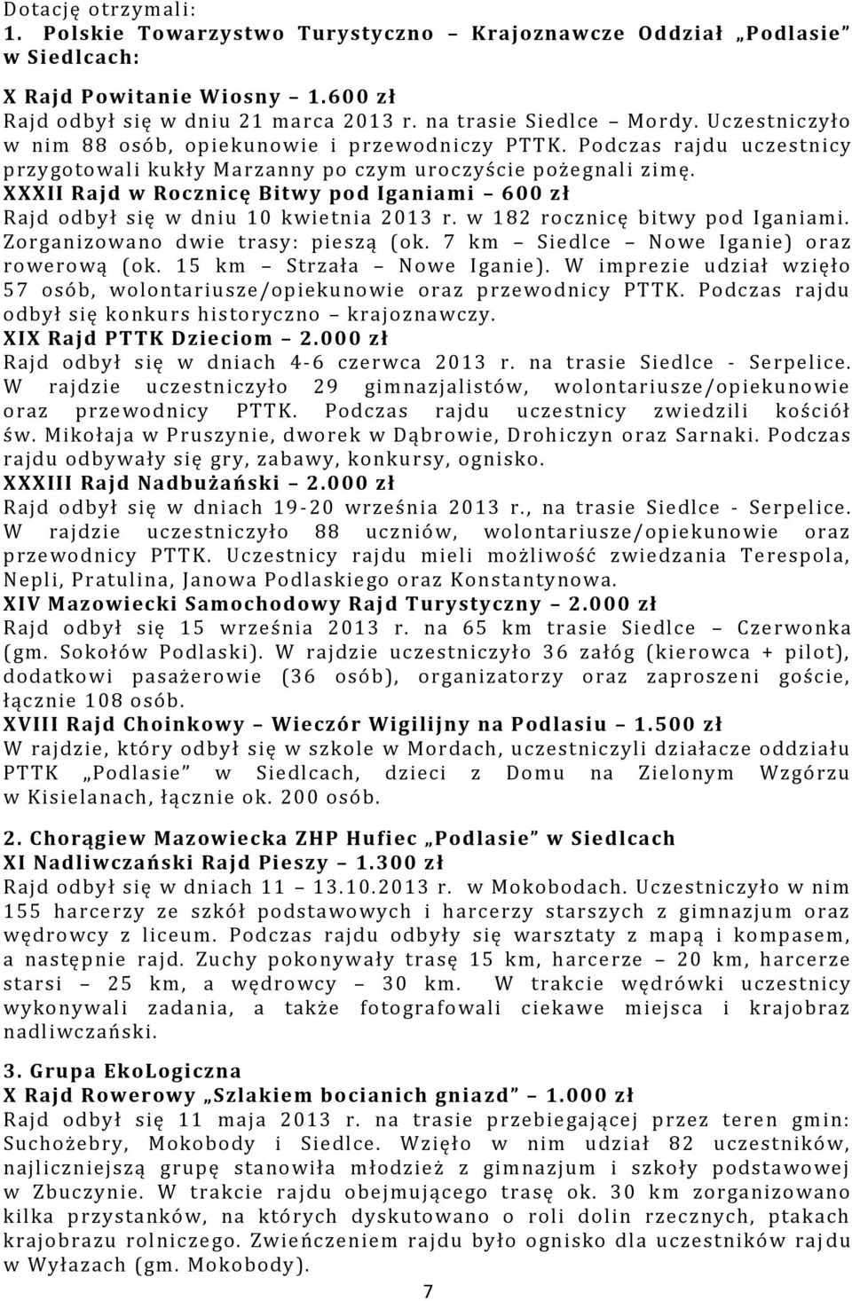 XXXII Rajd w Rocznicę Bitwy pod Iganiami 600 zł Rajd odbył się w dniu 10 kwietnia 2013 r. w 182 rocznicę bitwy pod Iganiami. Zorganizowano dwie trasy: pieszą (ok.