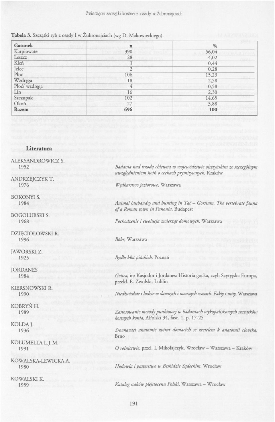 ALEKSANDROWICZ S. 1952 ANDRZEJCZYK T.