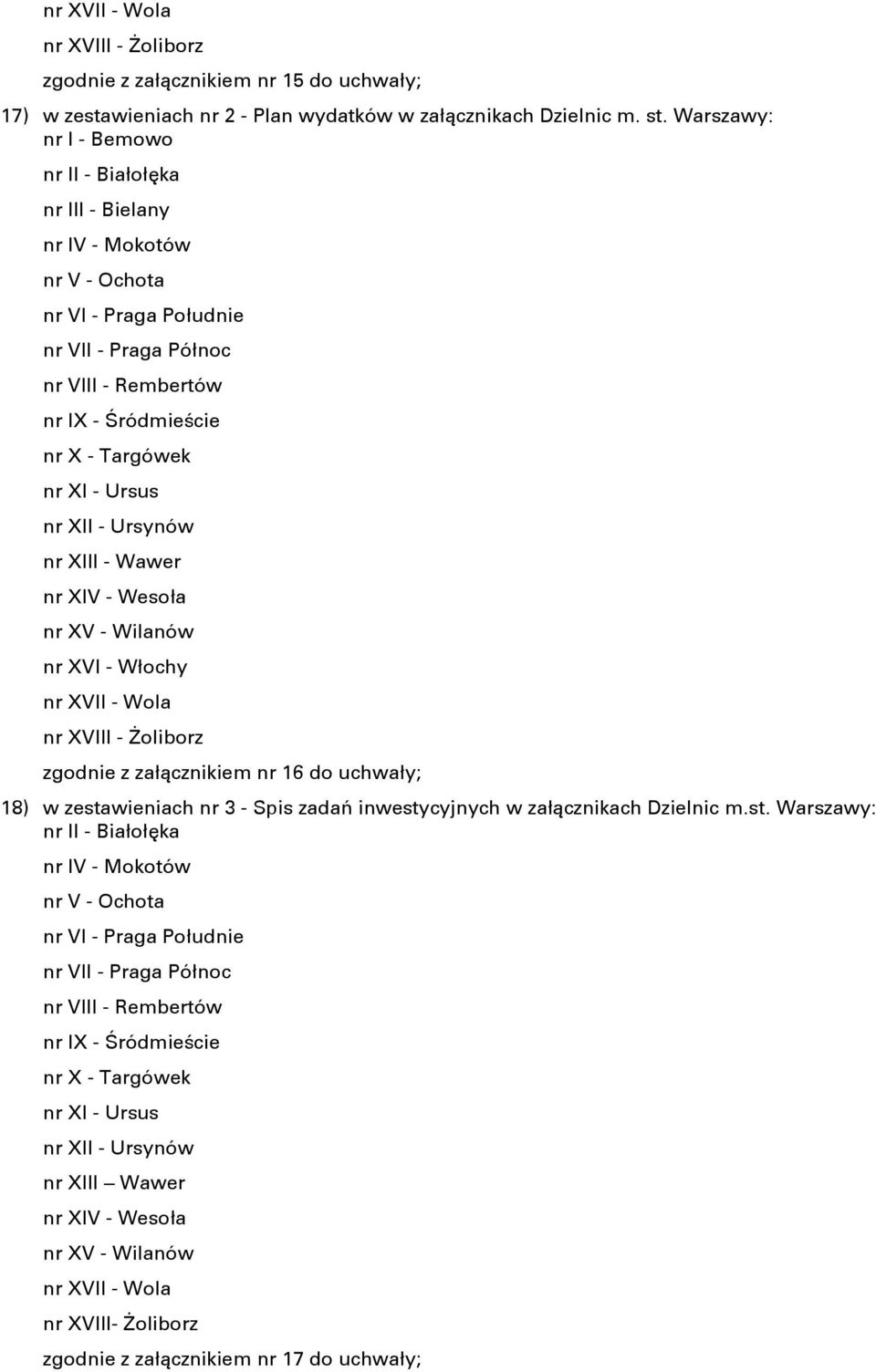 Ursus nr XII - Ursynów nr XIII - Wawer nr XIV - Wesoła nr XV - Wilanów nr XVI - Włochy nr XVII - Wola nr XVIII - Żoliborz zgodnie z załącznikiem nr 16 do uchwały; 18) w zestawieniach nr 3 - Spis