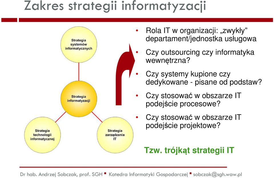 Czy systemy kupione czy dedykowane - pisane od podstaw?