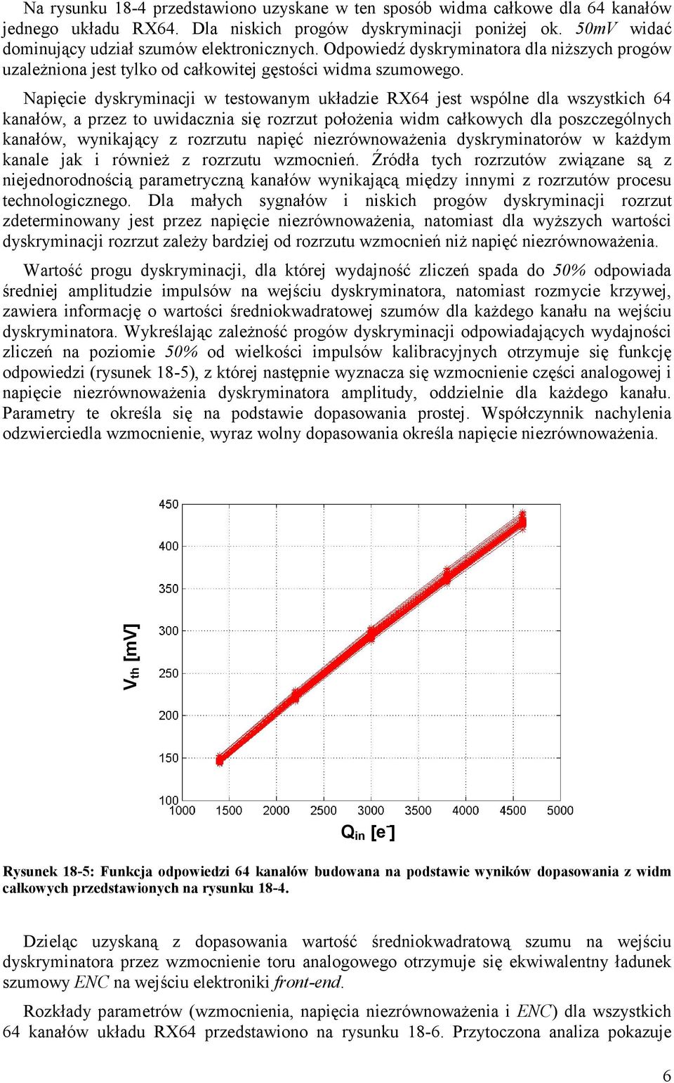 Napięcie dyskryminacji w testowanym układzie RX64 jest wspólne dla wszystkich 64 kanałów, a przez to uwidacznia się rozrzut połoŝenia widm całkowych dla poszczególnych kanałów, wynikający z rozrzutu