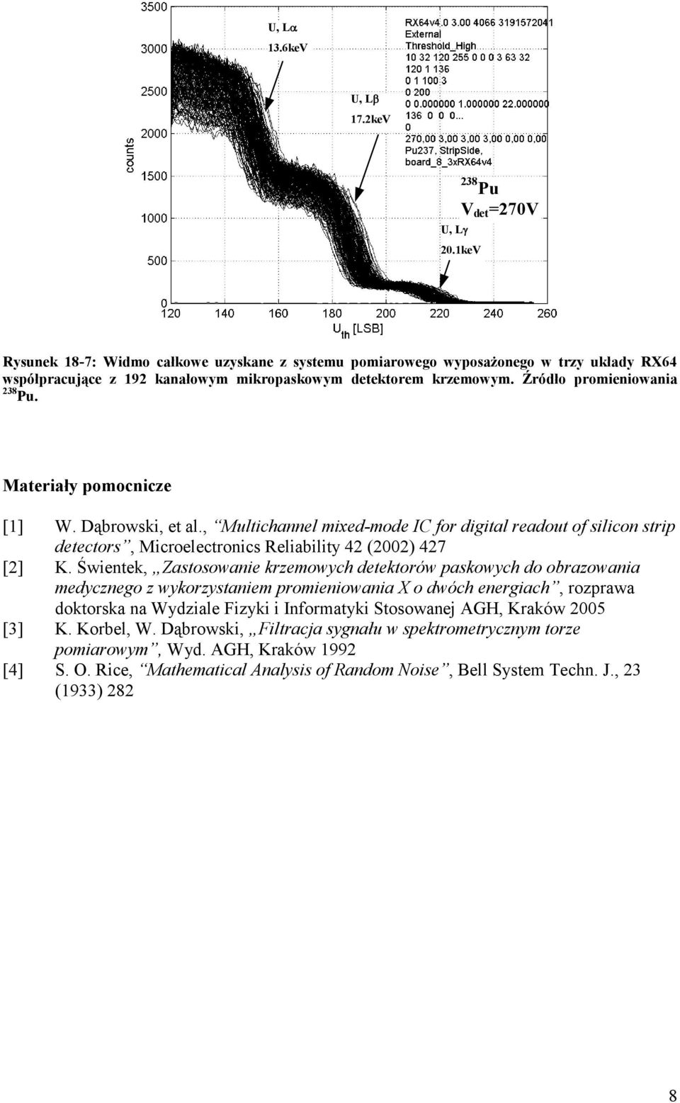 Materiały pomocnicze [1] W. Dąbrowski, et al., Multichannel mixed-mode IC for digital readout of silicon strip detectors, Microelectronics Reliability 4 (00) 47 [] K.