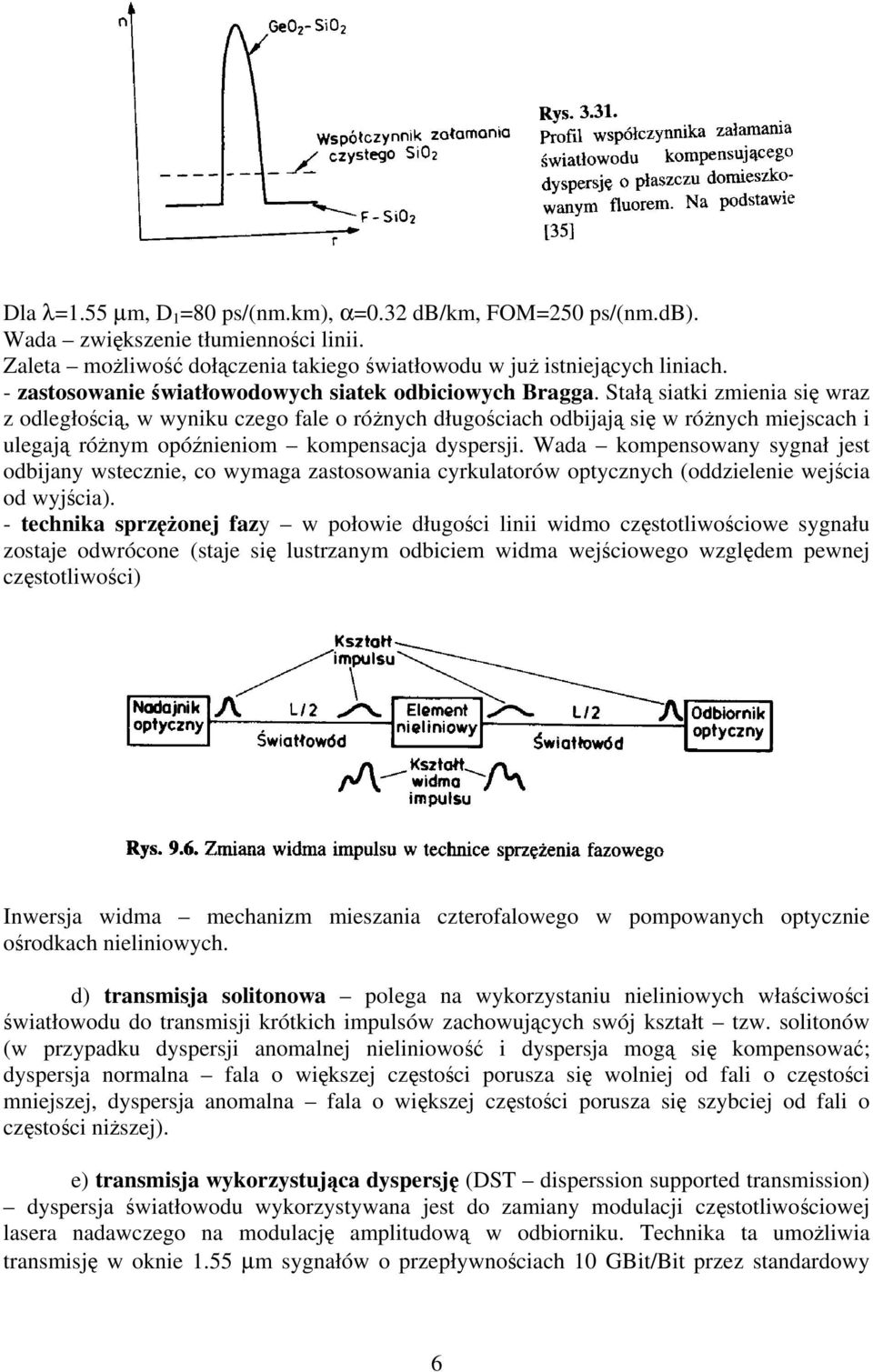 Stałą siatki zmienia się wraz z odległością, w wyniku czego fale o różnych długościach odbijają się w różnych miejscach i ulegają różnym opóźnieniom kompensacja dyspersji.