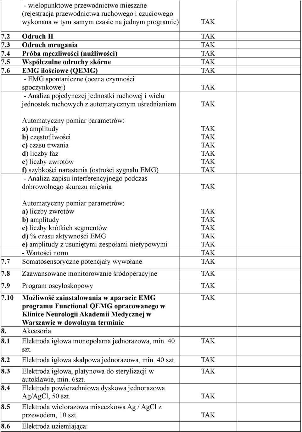 6 EMG ilościowe (QEMG) - EMG spontaniczne (ocena czynności spoczynkowej) - Analiza pojedynczej jednostki ruchowej i wielu jednostek ruchowych z automatycznym uśrednianiem Automatyczny pomiar