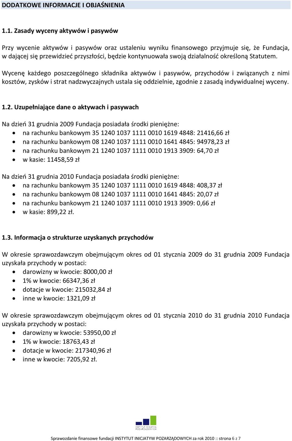 działalność określoną Statutem.