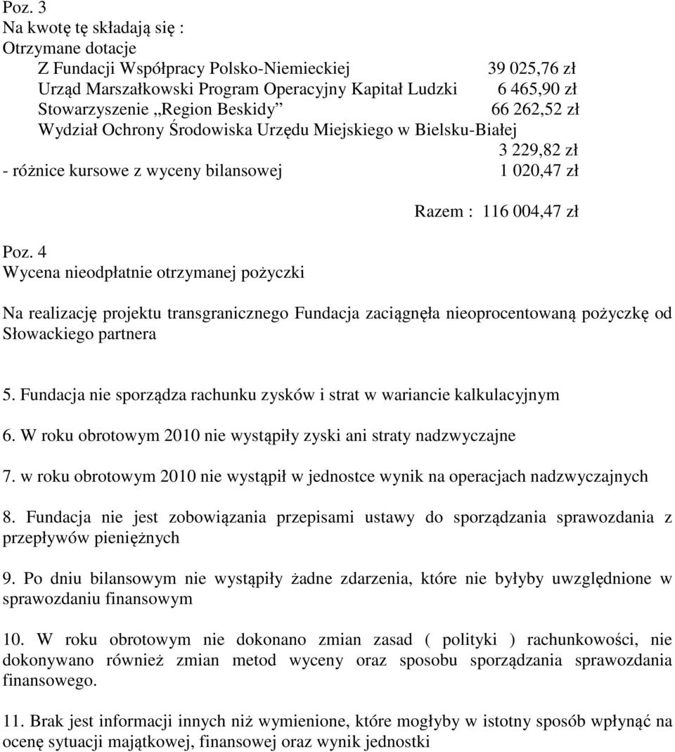 4 Wycena nieodpłatnie otrzymanej pożyczki Razem : 116 004,47 zł Na realizację projektu transgranicznego Fundacja zaciągnęła nieoprocentowaną pożyczkę od Słowackiego partnera 5.