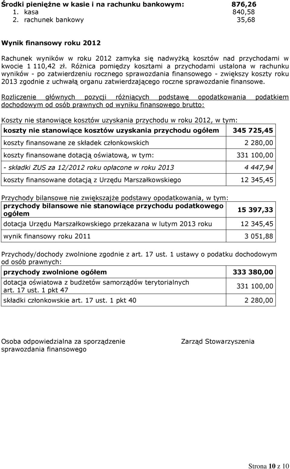 Różnica pomiędzy kosztami a przychodami ustalona w rachunku wyników - po zatwierdzeniu rocznego sprawozdania finansowego - zwiększy koszty 2013 zgodnie z uchwałą organu zatwierdzającego roczne